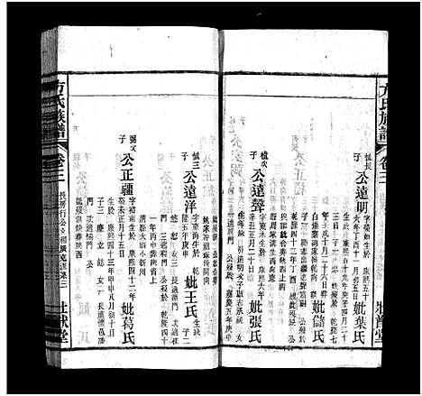 [方]方氏宗谱_36卷首2卷-方氏族谱 (安徽) 方氏家谱_五.pdf