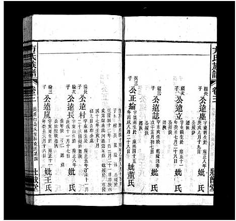 [方]方氏宗谱_36卷首2卷-方氏族谱 (安徽) 方氏家谱_五.pdf