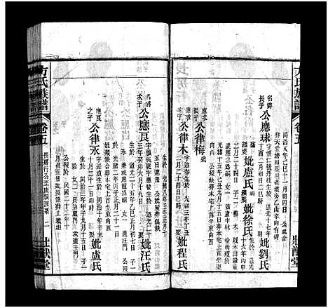 [方]方氏宗谱_36卷首2卷-方氏族谱 (安徽) 方氏家谱_七.pdf