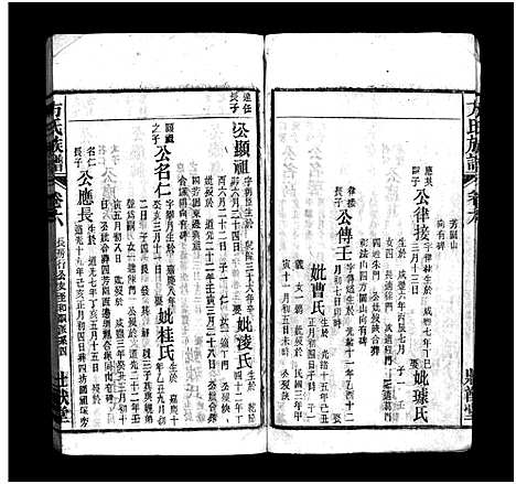 [方]方氏宗谱_36卷首2卷-方氏族谱 (安徽) 方氏家谱_八.pdf