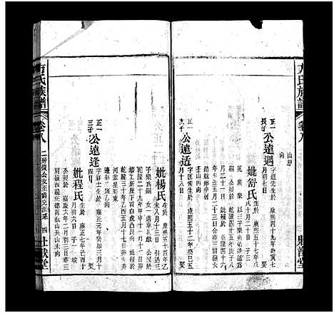 [方]方氏宗谱_36卷首2卷-方氏族谱 (安徽) 方氏家谱_十.pdf