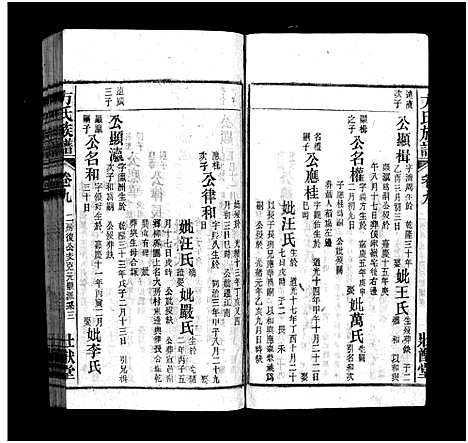 [方]方氏宗谱_36卷首2卷-方氏族谱 (安徽) 方氏家谱_十一.pdf