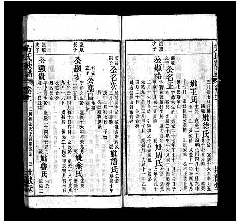 [方]方氏宗谱_36卷首2卷-方氏族谱 (安徽) 方氏家谱_十三.pdf