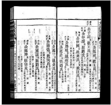 [方]方氏宗谱_36卷首2卷-方氏族谱 (安徽) 方氏家谱_十四.pdf