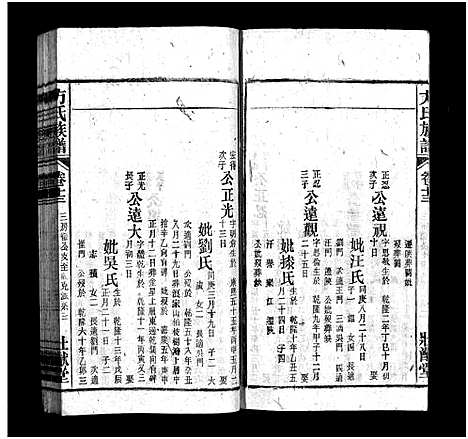 [方]方氏宗谱_36卷首2卷-方氏族谱 (安徽) 方氏家谱_十五.pdf