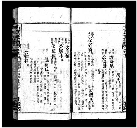 [方]方氏宗谱_36卷首2卷-方氏族谱 (安徽) 方氏家谱_十六.pdf