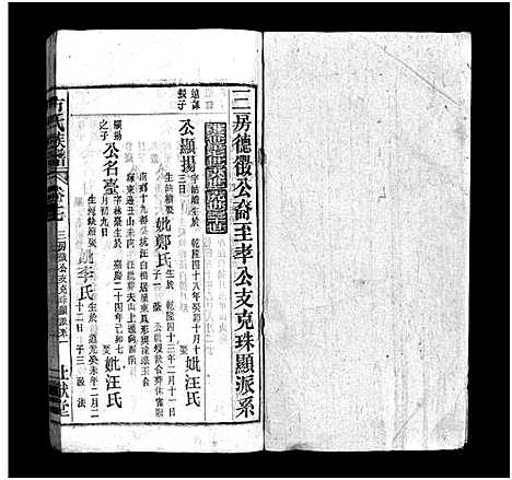 [方]方氏宗谱_36卷首2卷-方氏族谱 (安徽) 方氏家谱_十九.pdf