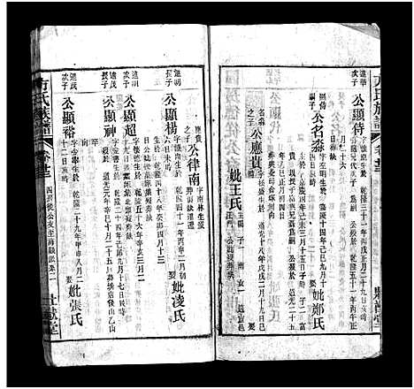 [方]方氏宗谱_36卷首2卷-方氏族谱 (安徽) 方氏家谱_二十五.pdf