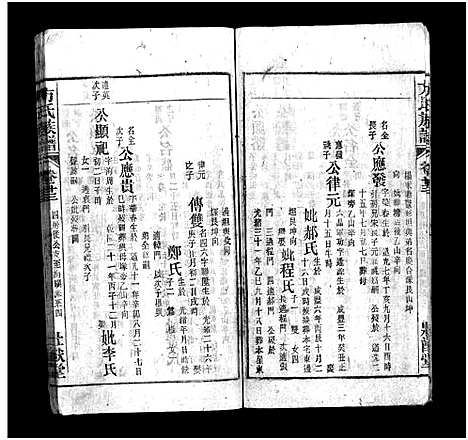 [方]方氏宗谱_36卷首2卷-方氏族谱 (安徽) 方氏家谱_二十五.pdf