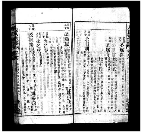 [方]方氏宗谱_36卷首2卷-方氏族谱 (安徽) 方氏家谱_二十八.pdf