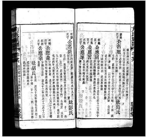 [方]方氏宗谱_36卷首2卷-方氏族谱 (安徽) 方氏家谱_二十八.pdf