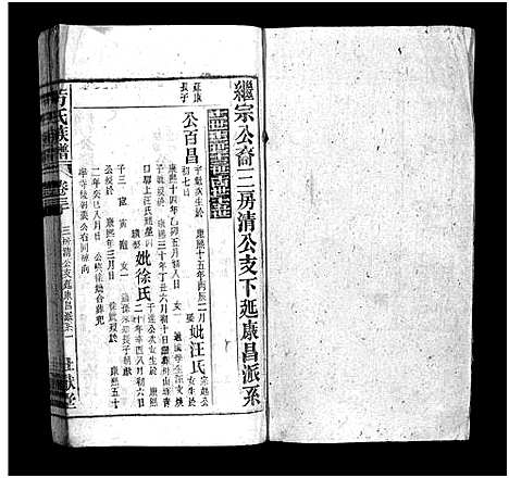 [方]方氏宗谱_36卷首2卷-方氏族谱 (安徽) 方氏家谱_三十二.pdf