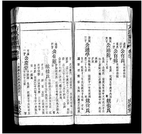 [方]方氏宗谱_36卷首2卷-方氏族谱 (安徽) 方氏家谱_三十二.pdf