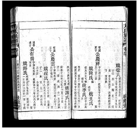 [方]方氏宗谱_36卷首2卷-方氏族谱 (安徽) 方氏家谱_三十二.pdf