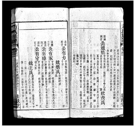 [方]方氏宗谱_36卷首2卷-方氏族谱 (安徽) 方氏家谱_三十三.pdf