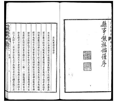 [方]方氏家乘 (安徽) 方氏家乘_一.pdf