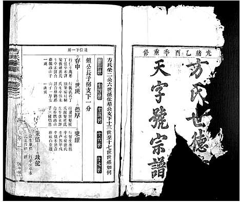 [方]方氏家乘 (安徽) 方氏家乘_二.pdf