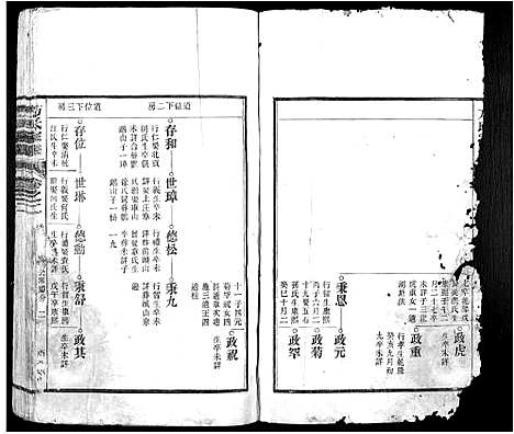 [方]方氏家乘 (安徽) 方氏家乘_二.pdf