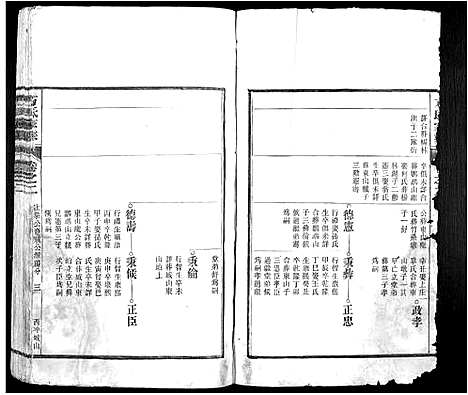 [方]方氏家乘 (安徽) 方氏家乘_二.pdf