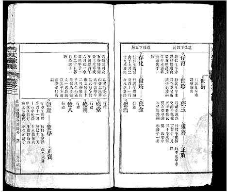 [方]方氏家乘 (安徽) 方氏家乘_二.pdf