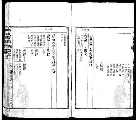 [方]方氏家乘 (安徽) 方氏家乘_二.pdf