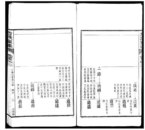 [方]方氏家乘 (安徽) 方氏家乘_三.pdf