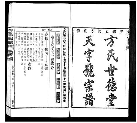 [方]方氏家乘 (安徽) 方氏家乘_四.pdf