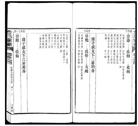 [方]方氏家乘 (安徽) 方氏家乘_四.pdf