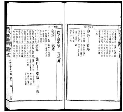 [方]方氏家乘 (安徽) 方氏家乘_四.pdf