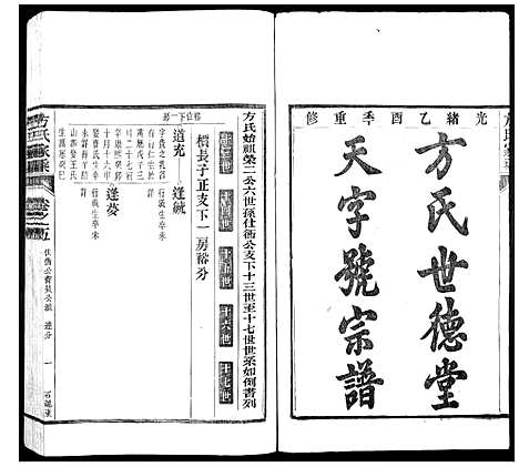 [方]方氏家乘 (安徽) 方氏家乘_五.pdf