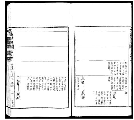 [方]方氏家乘 (安徽) 方氏家乘_五.pdf