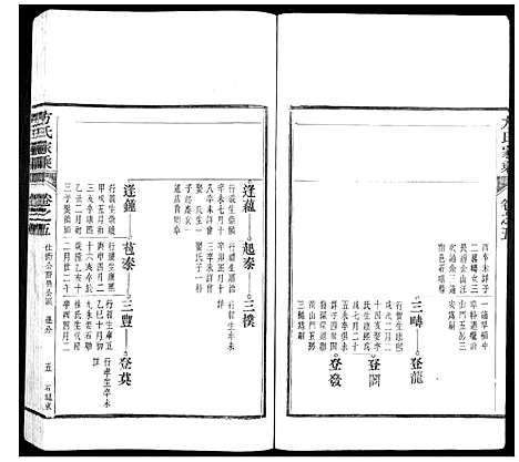 [方]方氏家乘 (安徽) 方氏家乘_五.pdf