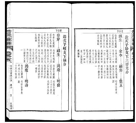 [方]方氏家乘 (安徽) 方氏家乘_六.pdf