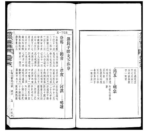 [方]方氏家乘 (安徽) 方氏家乘_六.pdf