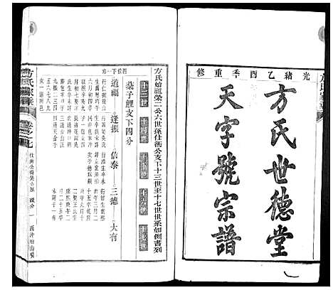 [方]方氏家乘 (安徽) 方氏家乘_七.pdf