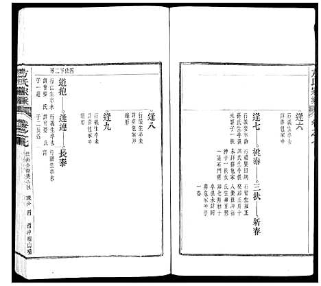 [方]方氏家乘 (安徽) 方氏家乘_七.pdf