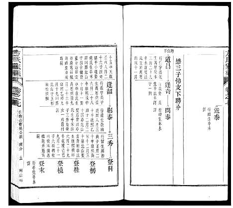 [方]方氏家乘 (安徽) 方氏家乘_七.pdf