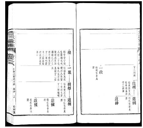 [方]方氏家乘 (安徽) 方氏家乘_八.pdf