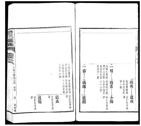 [方]方氏家乘 (安徽) 方氏家乘_八.pdf