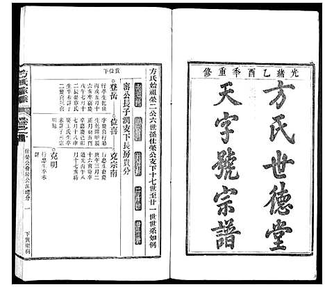 [方]方氏家乘 (安徽) 方氏家乘_十.pdf