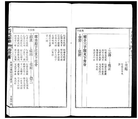 [方]方氏家乘 (安徽) 方氏家乘_十.pdf