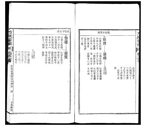 [方]方氏家乘 (安徽) 方氏家乘_十.pdf