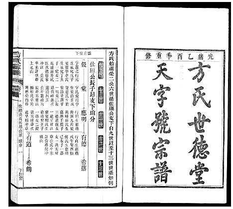 [方]方氏家乘 (安徽) 方氏家乘_十一.pdf