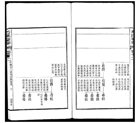 [方]方氏家乘 (安徽) 方氏家乘_十二.pdf