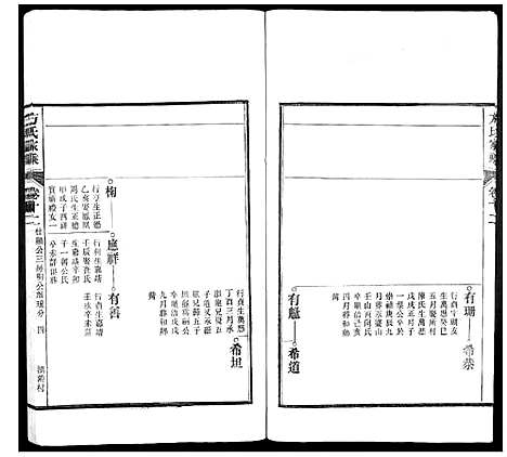 [方]方氏家乘 (安徽) 方氏家乘_十二.pdf