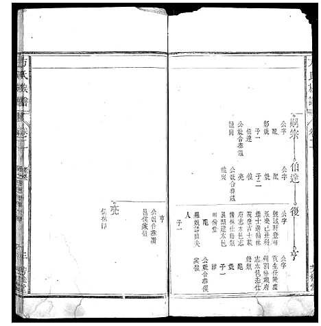 [方]方氏族谱 (安徽) 方氏家谱_二.pdf