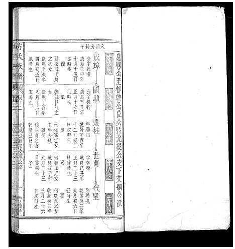 [方]方氏族谱 (安徽) 方氏家谱_三.pdf