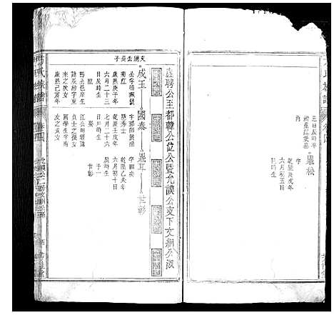 [方]方氏族谱 (安徽) 方氏家谱_四.pdf