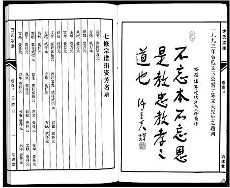 [方]方氏族谱_10卷首2卷末1卷 (安徽) 方氏家谱_一.pdf