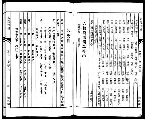 [方]方氏族谱_10卷首2卷末1卷 (安徽) 方氏家谱_一.pdf